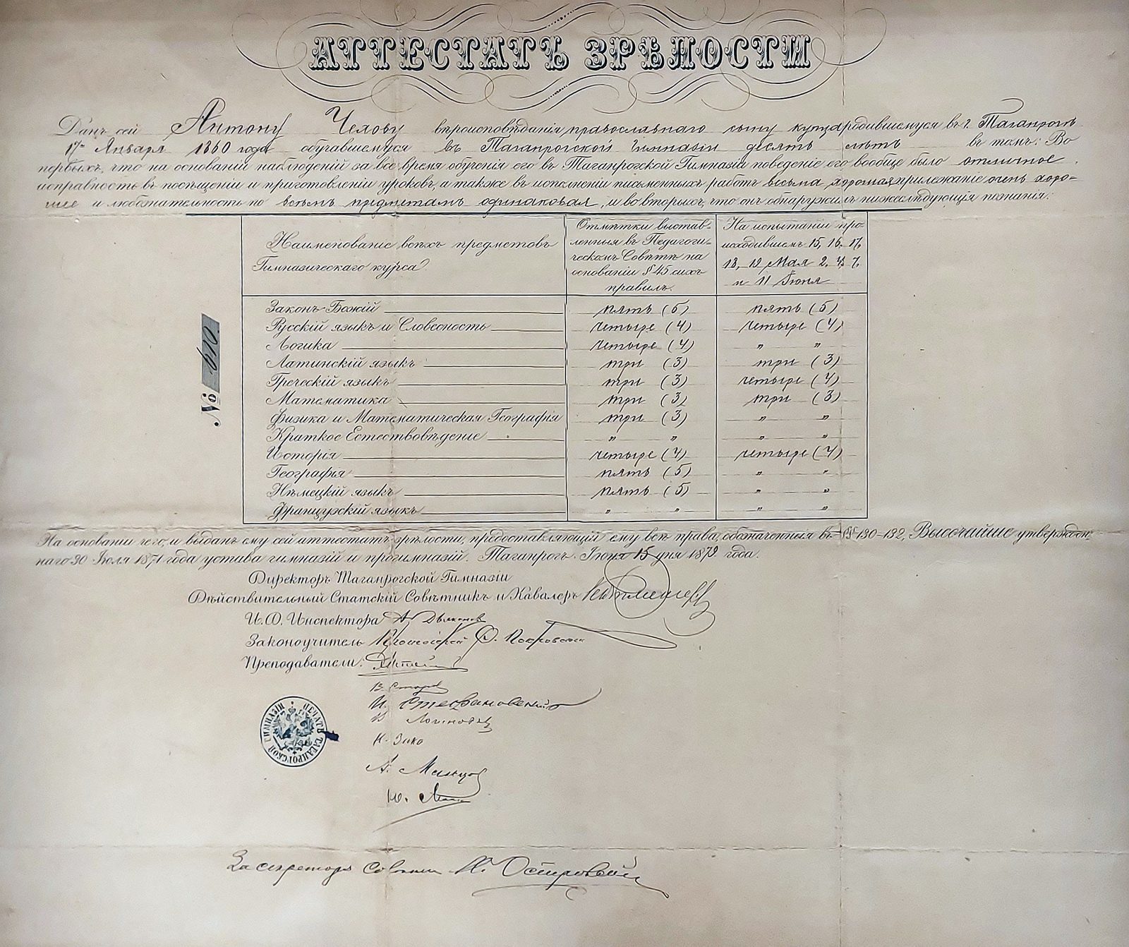 Аттестат зрелости А. П. Чехова, 1879
