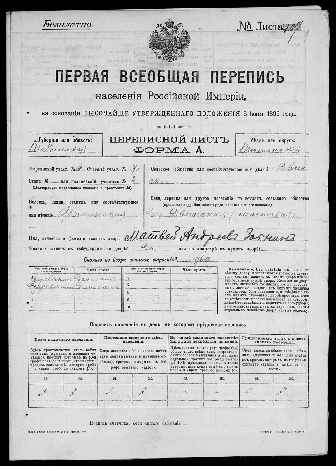 Перепись 1897 года: лист двора, Тобольская губерния